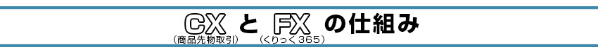 FX（くりっく３６５）とCX（商品先物取引）の仕組み