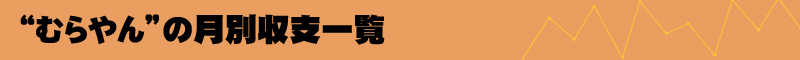 むらやんの月別収支一覧