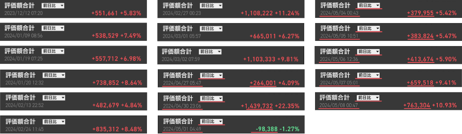 成績画像