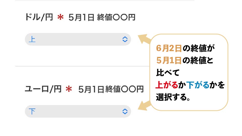 選択方法例の画像